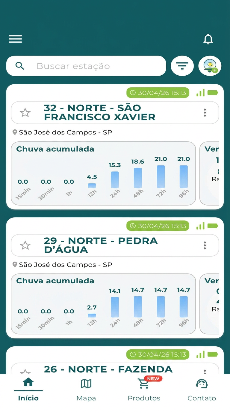 Todas as estações na palma da mão