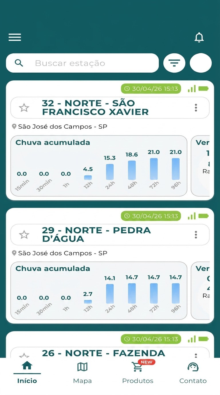 Todas as estações na palma da mão